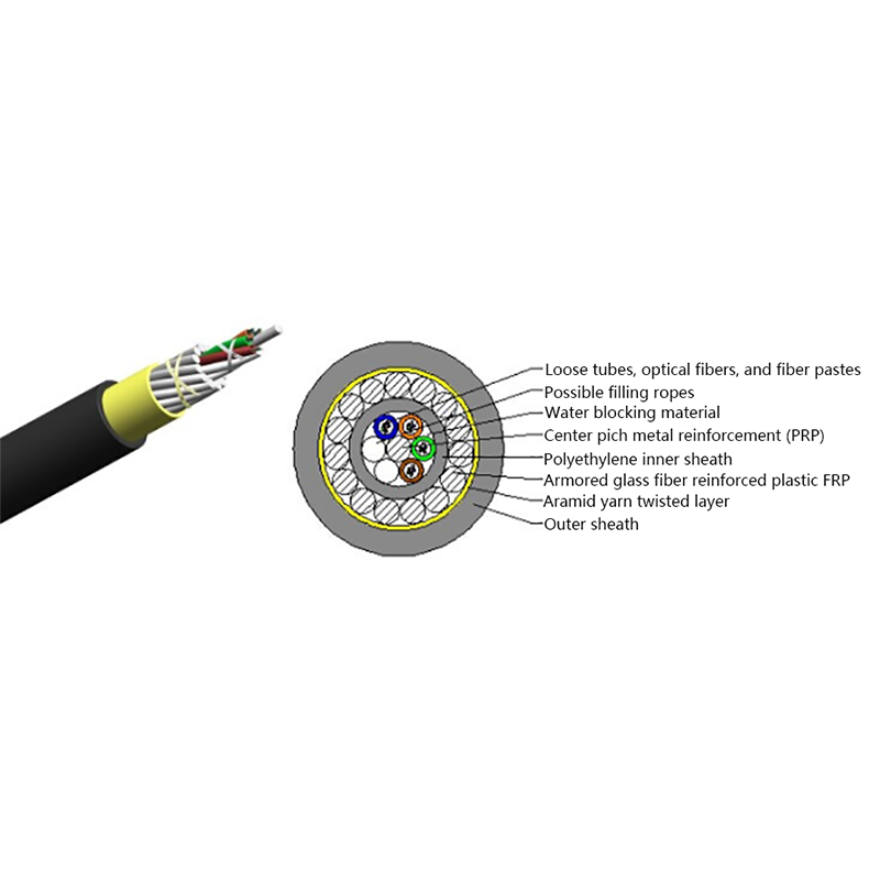 Cablu optic ADSS anti-veverita