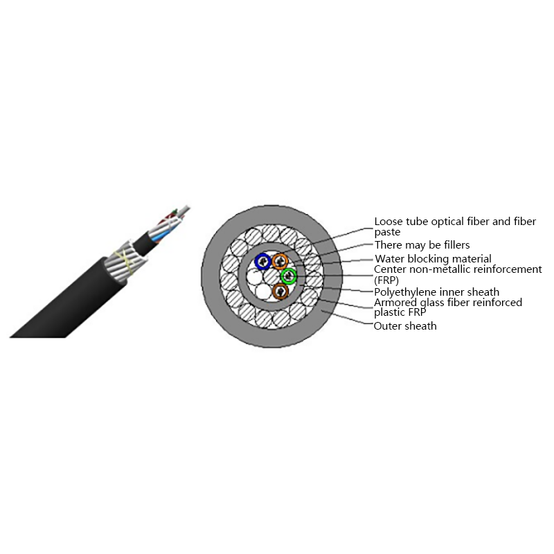 Cablu optic nemetalic anti-rozatoare