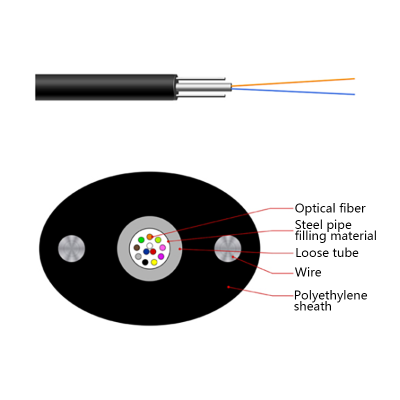 FTTH Cablu optic normal pentru acasă GYXTPY Cablu micro suflat cu aer